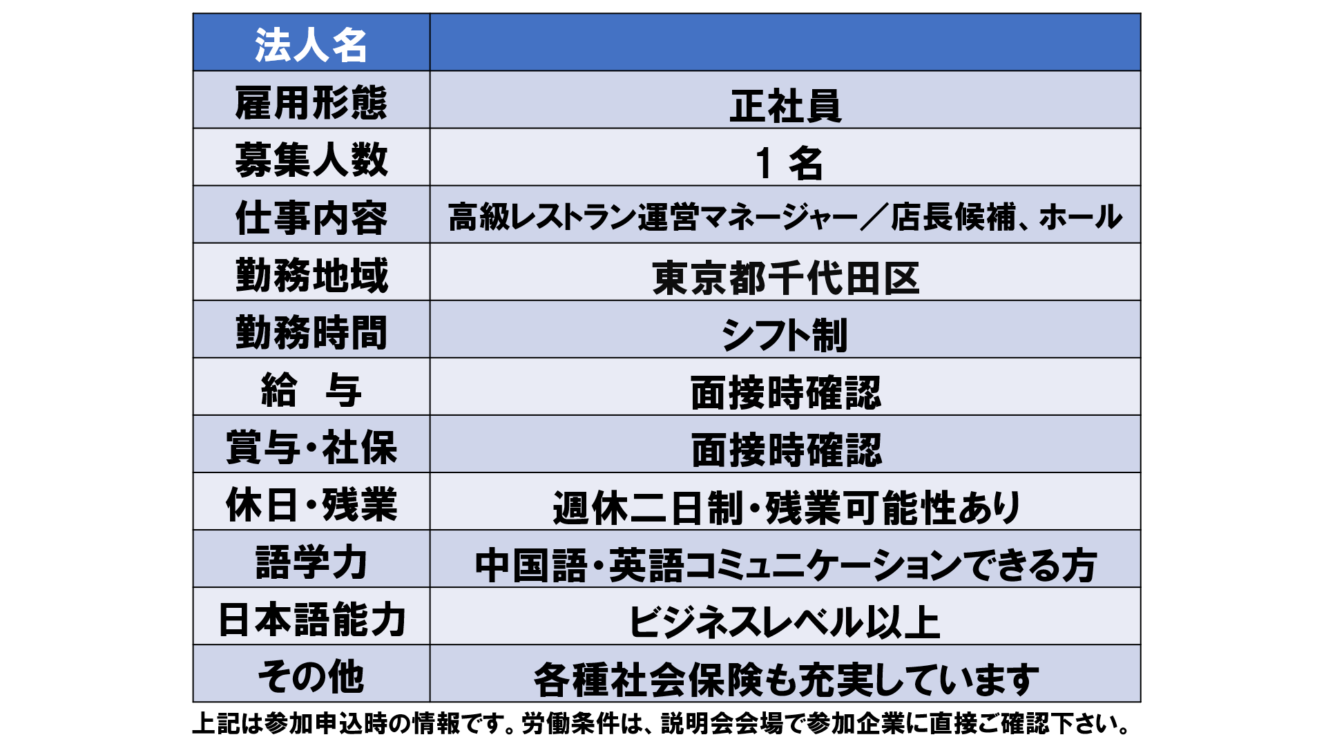 仕事、バイト、正社員